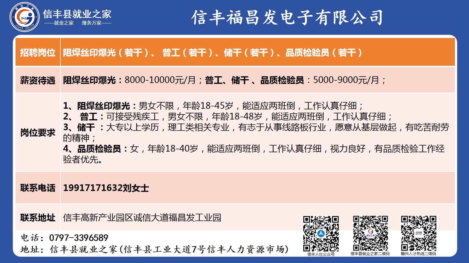 信丰最新招聘信息，职场人关注的焦点