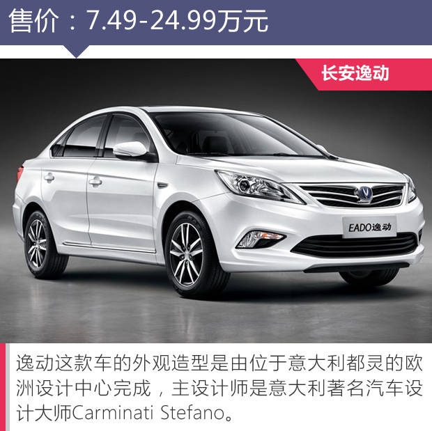 长安逸动最新价格详解