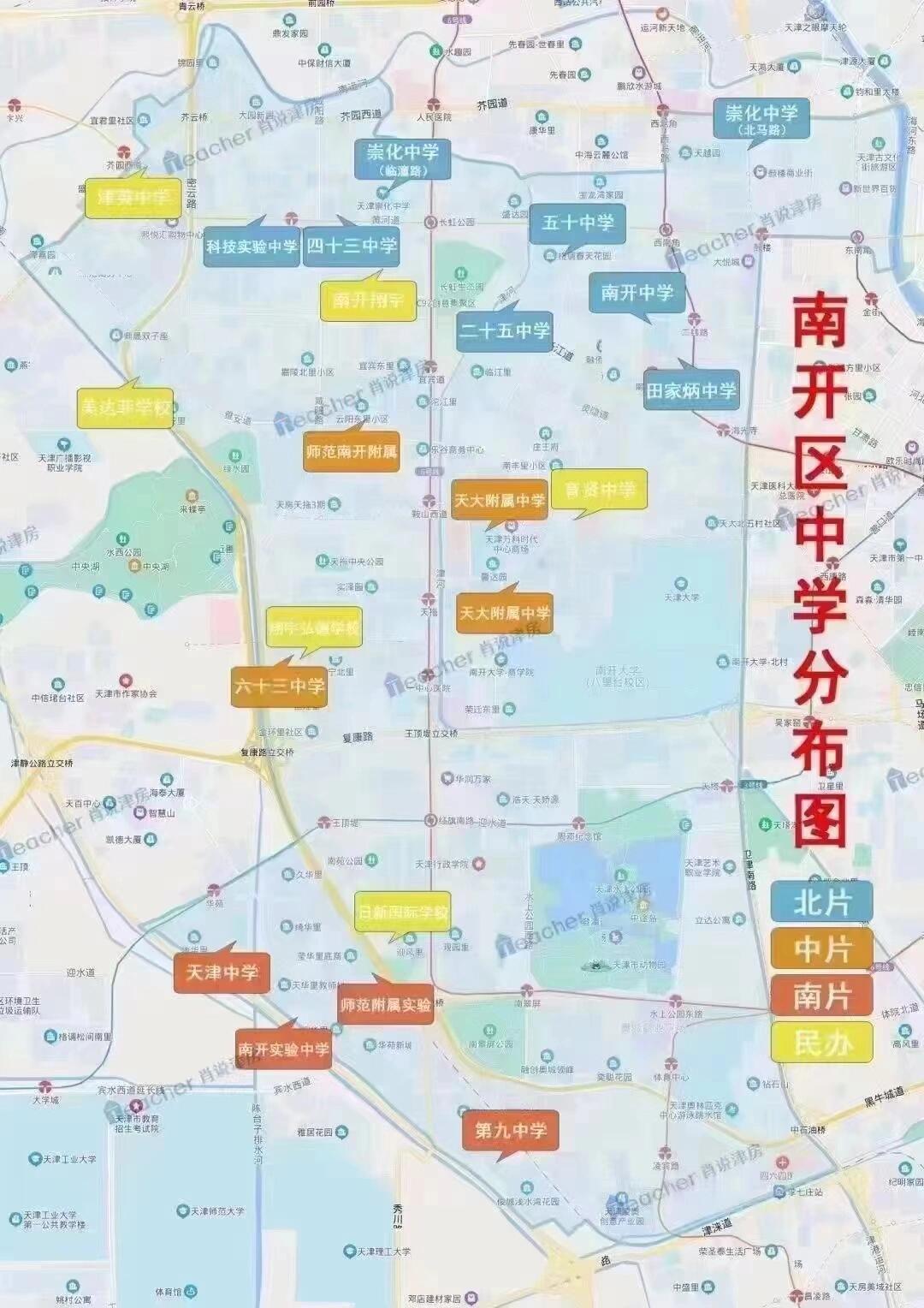 南开区最新房价揭秘，科技重塑居住梦想，开启未来生活新篇章
