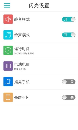 LT来电闪光灯最新版，科技之光，通讯世界的闪耀指引
