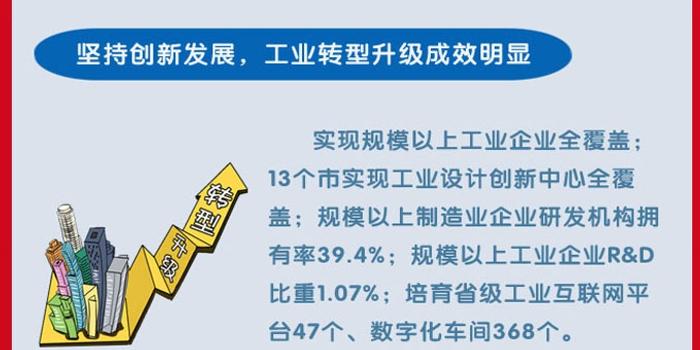 石河子最新电焊工招聘信息，时代的需求与行业翘楚