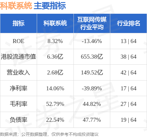 联胜科技有限公司最新消息揭秘，重磅更新速递🚀