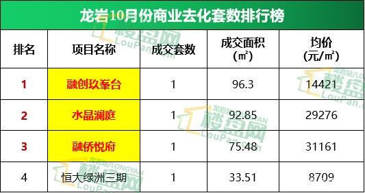龙泉二手房市场最新动态，价格走势、购房指南一网打尽！