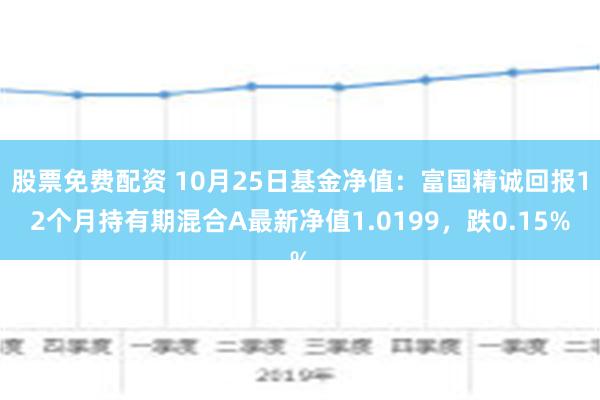 易基50基金净值查询今天最新净值,易基50基金净值查询——今日最新净值的深度解读