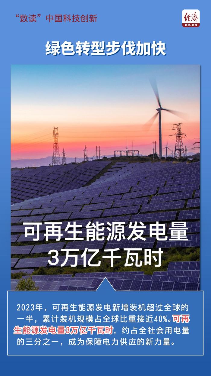 中国科技新时代的探险之旅，发展成就与自然美景的探寻之旅