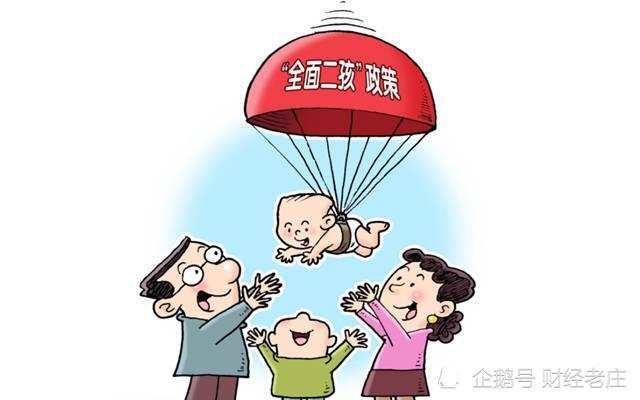 🌟三胎落户政策最新动态🌟