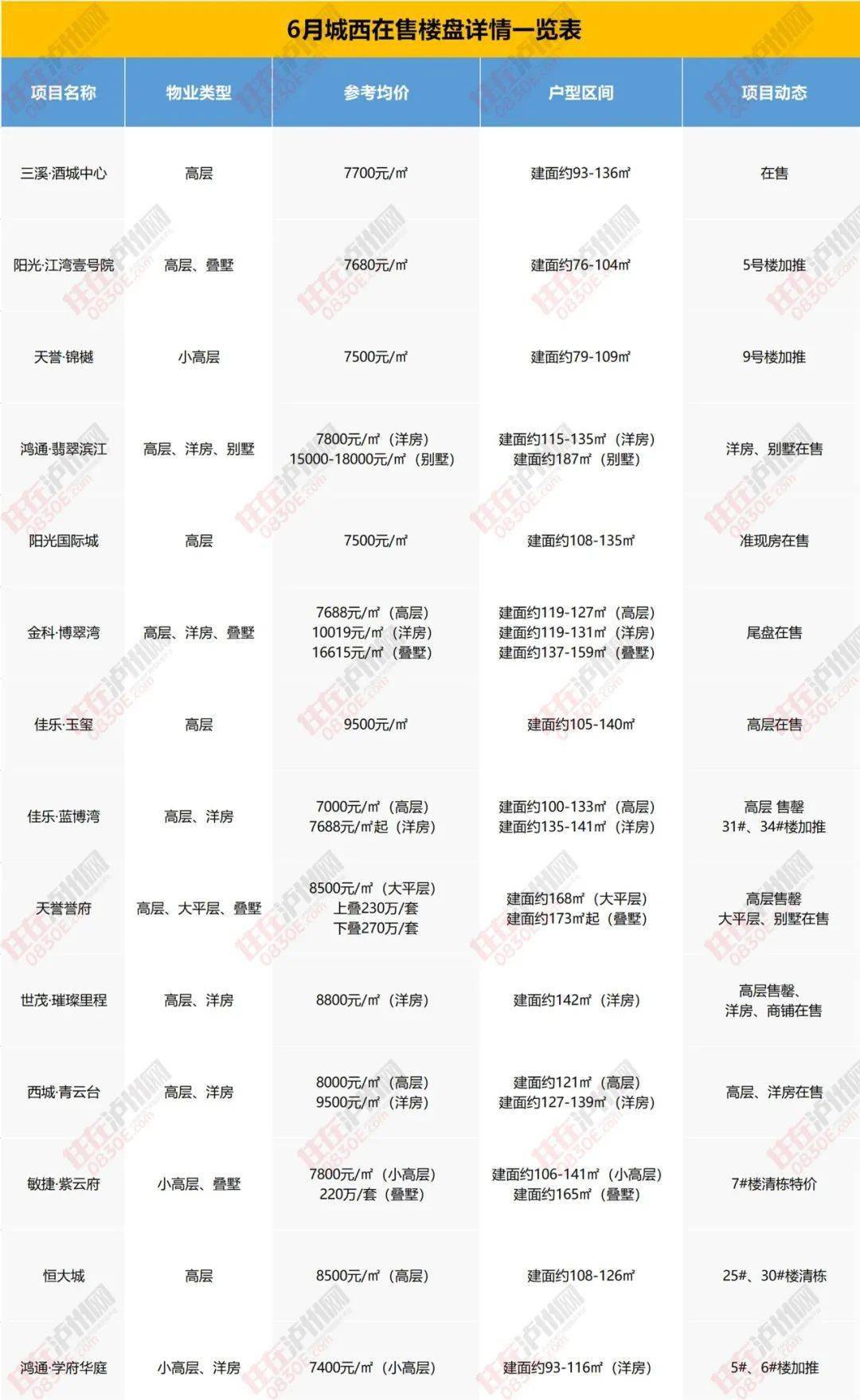 赵长快速路B段最新进展消息揭秘