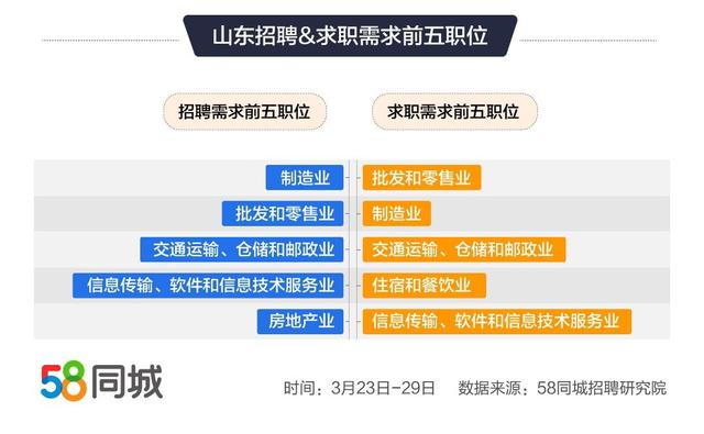 新民58招聘网最新招聘信息及求职步骤指南