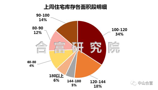 裴家同最新市场价格概览，最新市场动态及概述分析
