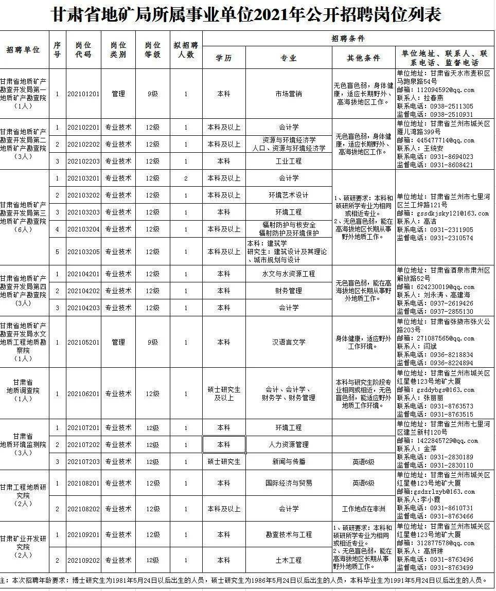 衢州最新招聘与小城故事，工作温情与友情的交织