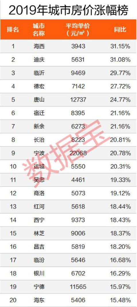 长治县二手房市场最新动态，家园变迁与自信成就感的源泉