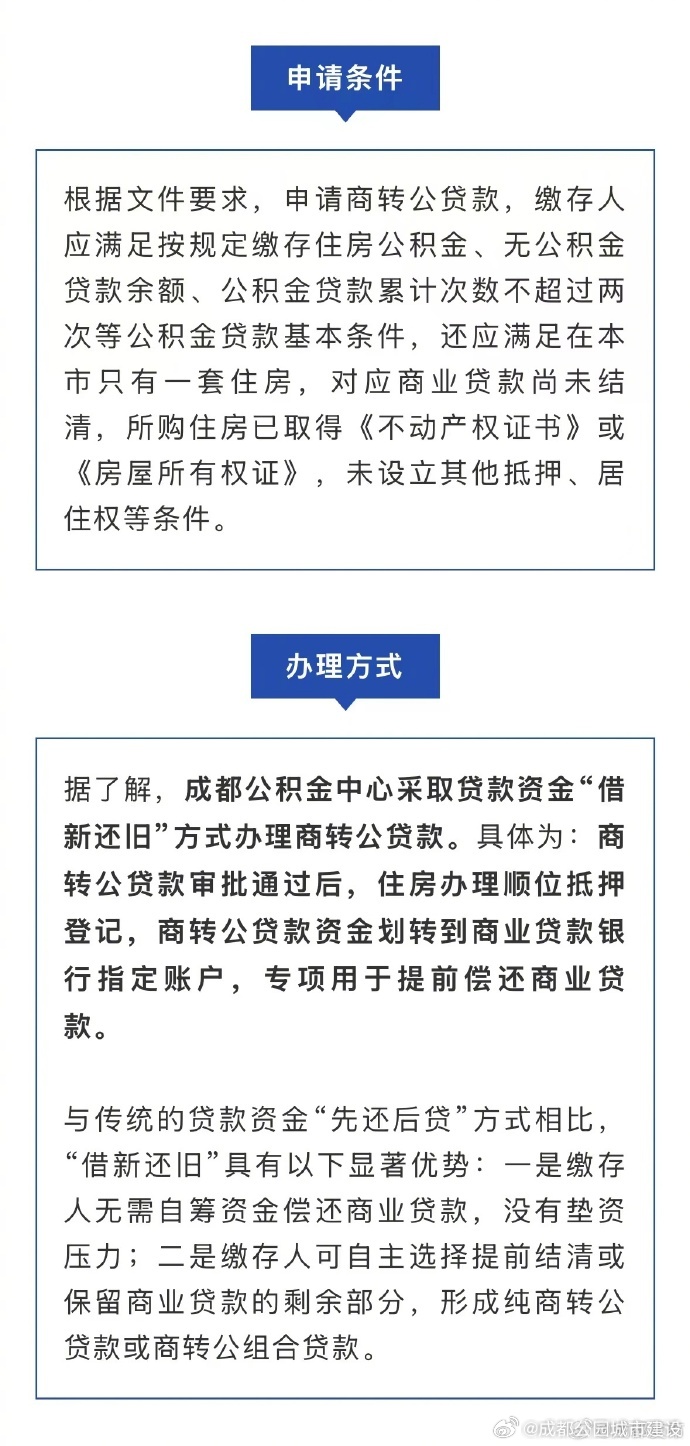 成都商贷转公积金贷款政策解读，背景、影响与时代地位分析