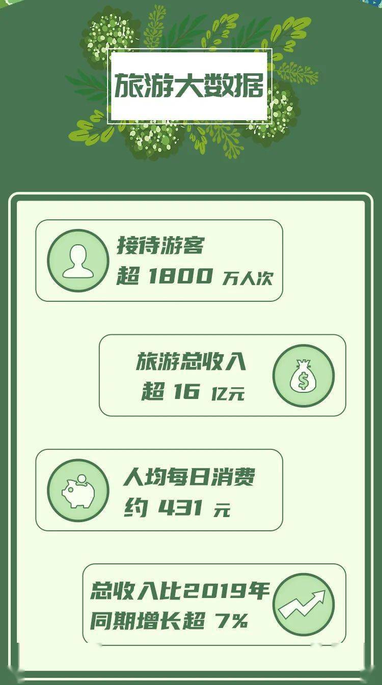 最新款雪铁纳，自然美景的探索之旅