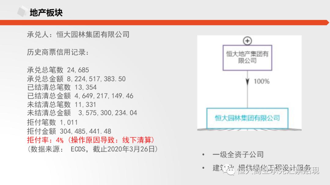 恒大商票最新规定，自然美景背后的探索之旅