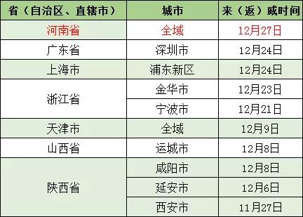 河南单独二胎政策最新动态