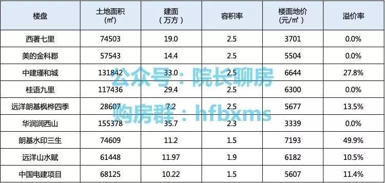 西永万达最新动态，自然美景探索之旅的心灵鼓舞与放飞