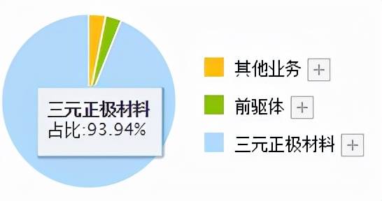 防水最新材料，引领时代进步与变革的先锋