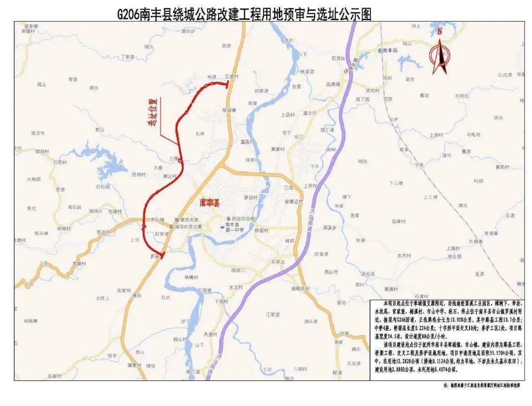 未来交通蓝图展望