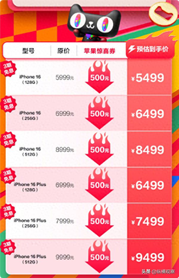 平果4S手机最新价格，学习变化，激发自信与梦想的力量