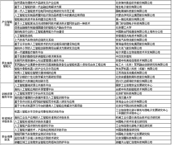 工信部最新手机，励志故事与自信成就之旅的见证者