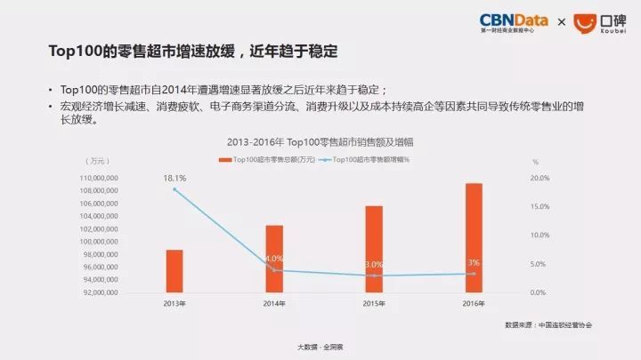 线上线下最新商业模式，开启未来商业趋势新篇章的探索之旅