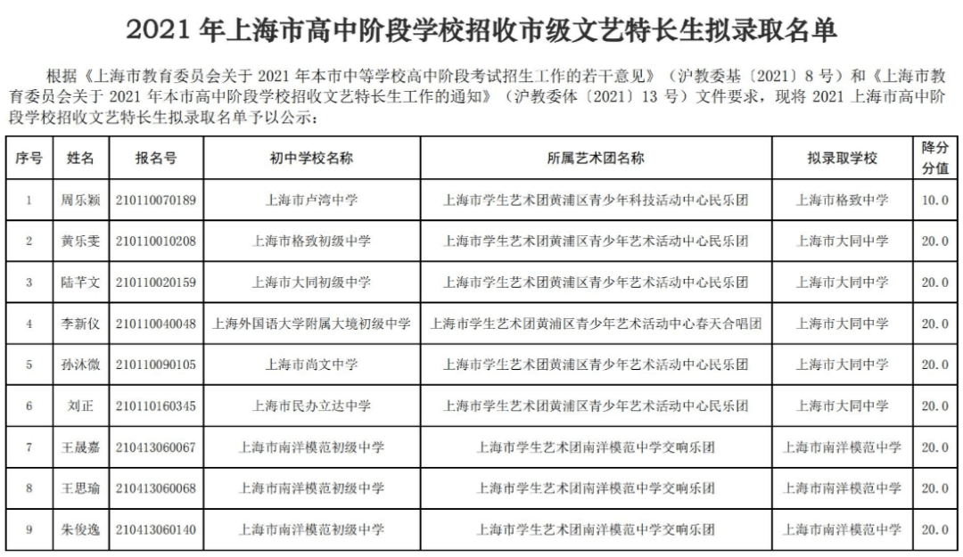 鞍山市领导最新名单公布，共同开启自然美景探索之旅
