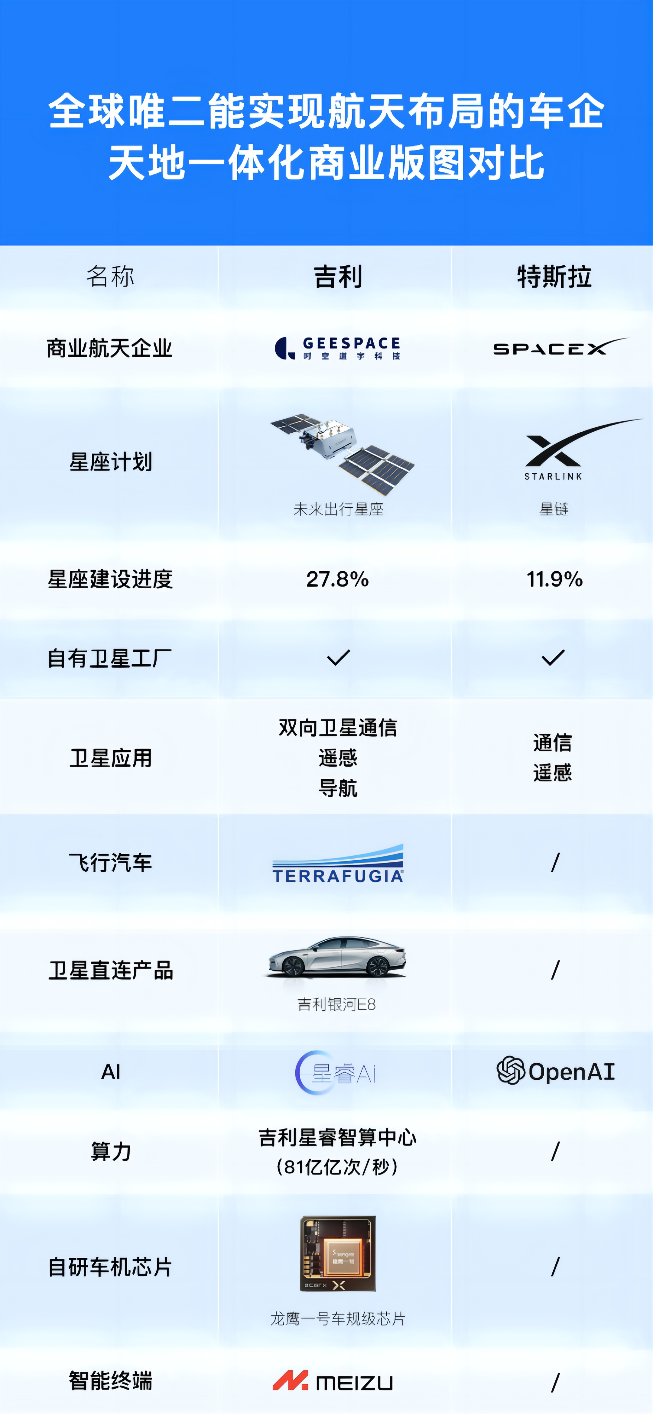 中国上空最新卫星电视参数，开启智能生活新纪元科技盛宴
