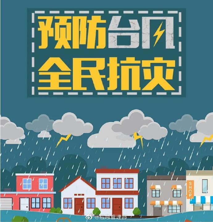 玛娃台风最新动向，超强风暴逼近！