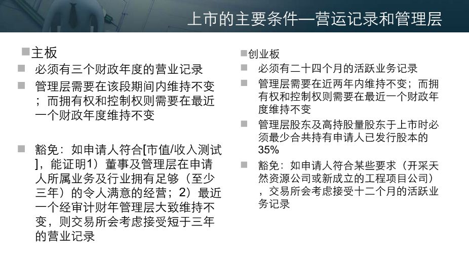 最新创业板上市条件解析