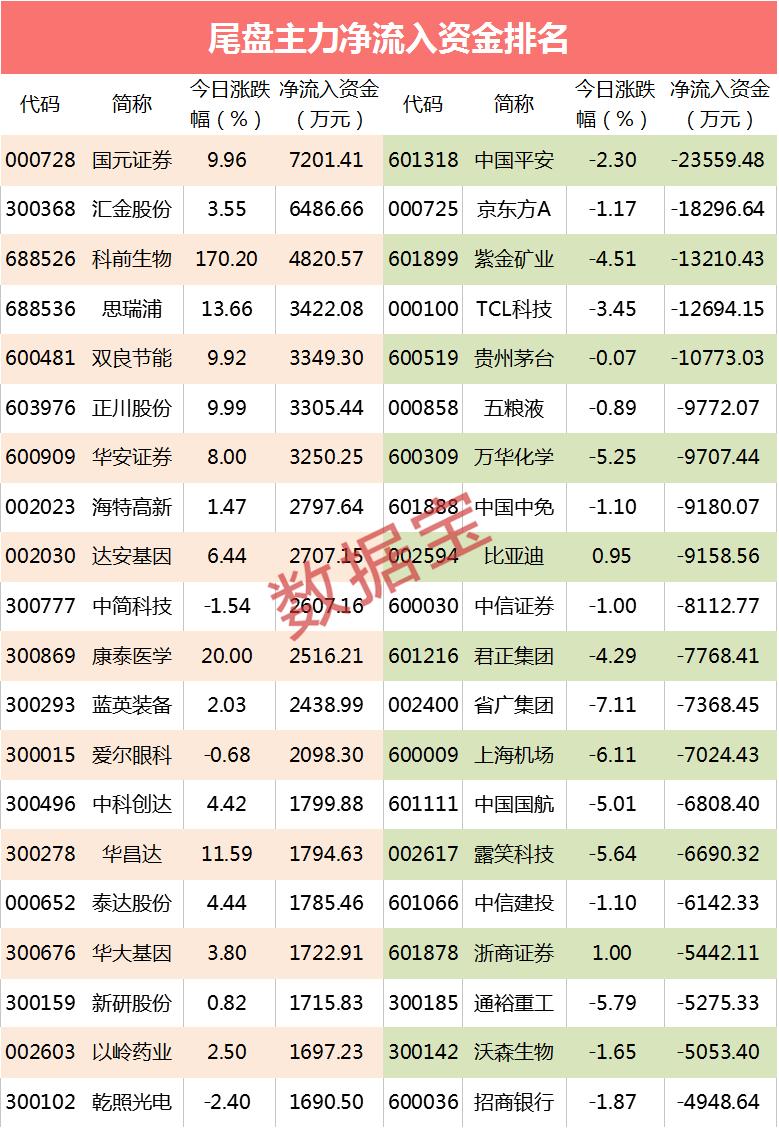TCL股票最新消息重磅更新，最新动态与走势分析