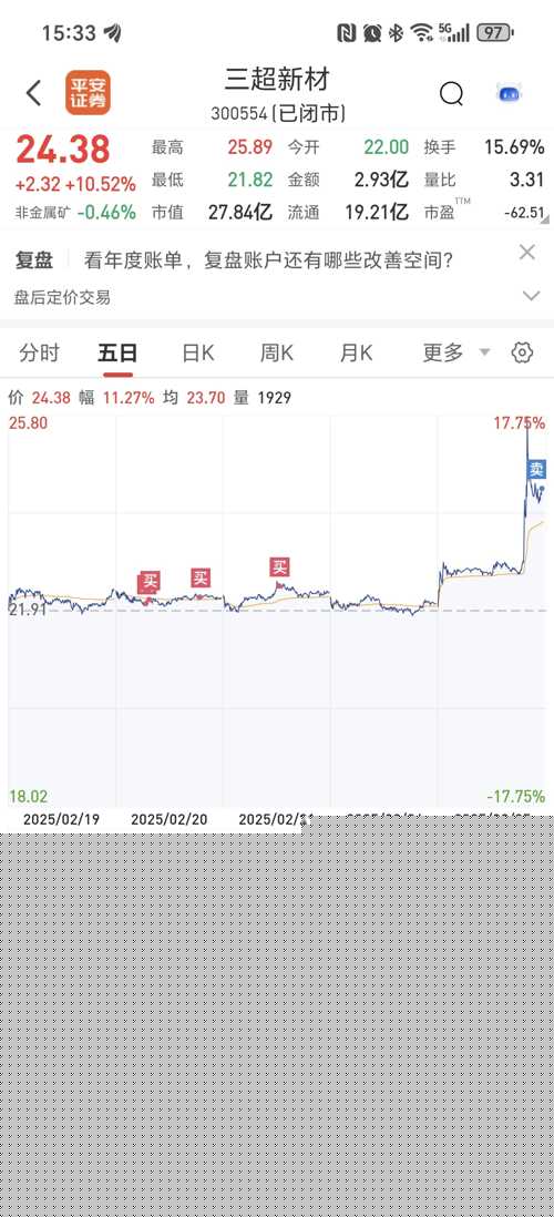 三峡新材最新公告发布，深度解读与观点阐述