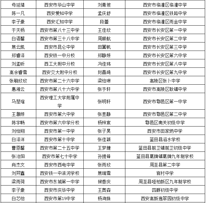 信息更新