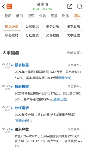 金奥博股票最新动态，投资焦点与前景展望