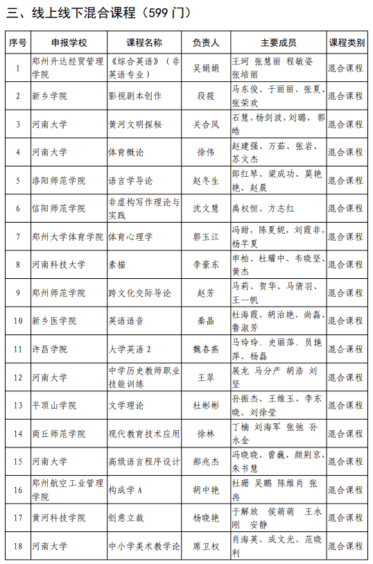 河南省书协名单更新，探寻背后的温情故事