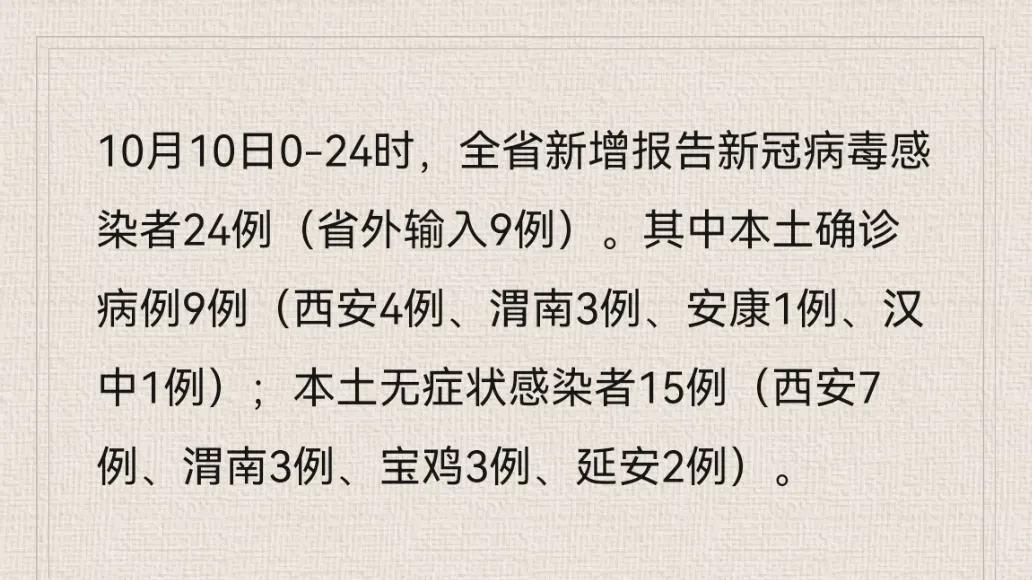 西安禽流感最新动态，警钟长鸣，疫情进展速览🦆