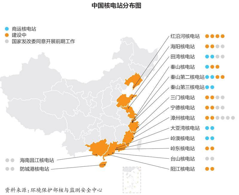 内陆核电最新动态与观点论述分享