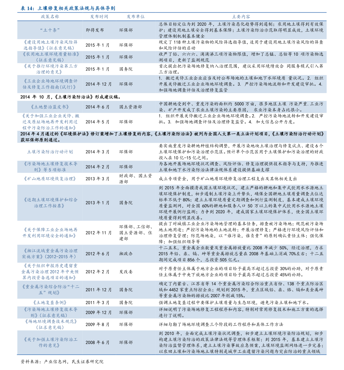 夏枯球最新价格表，友情与陪伴的温馨物语