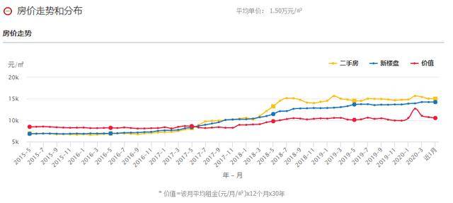 合肥房价最新降价动态，变化带来机遇，学习铸就自信之心