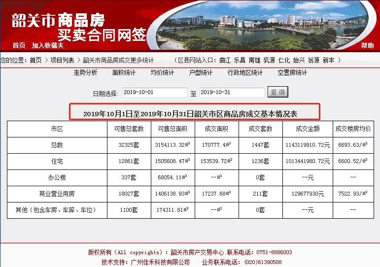七政律师事务所 第5页