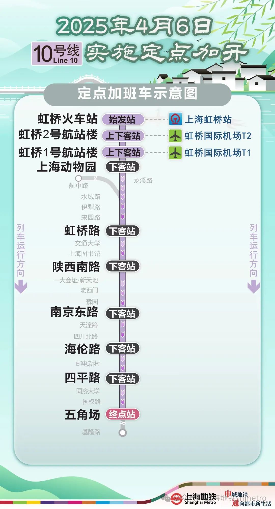 上海地铁10号线最新时刻表深度解析与观点阐述
