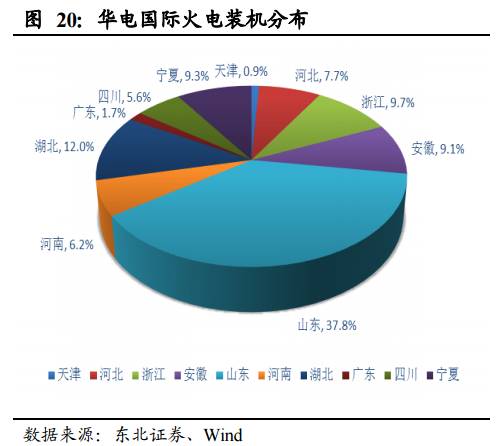 华能华电合并最新动态，深度分析与观点阐述
