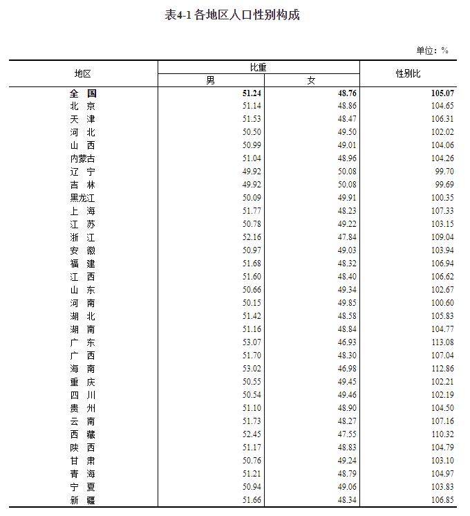 31省疫情最新消息概览，全面更新各地疫情动态