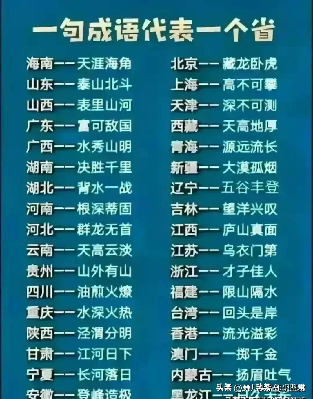 中国最新姓氏排名榜单揭晓！