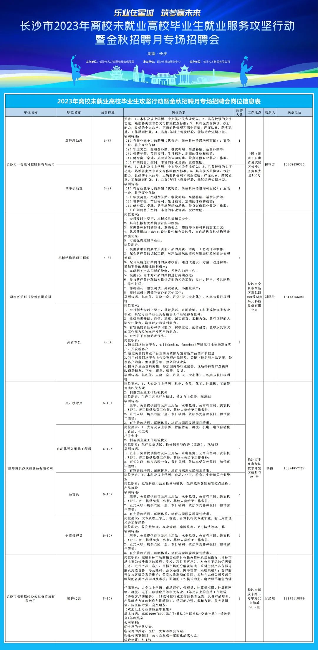 星沙最新招聘信息，职业发展的理想选择地