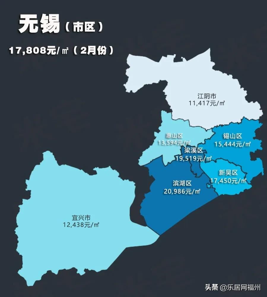 福州最新房价概览及趋势分析